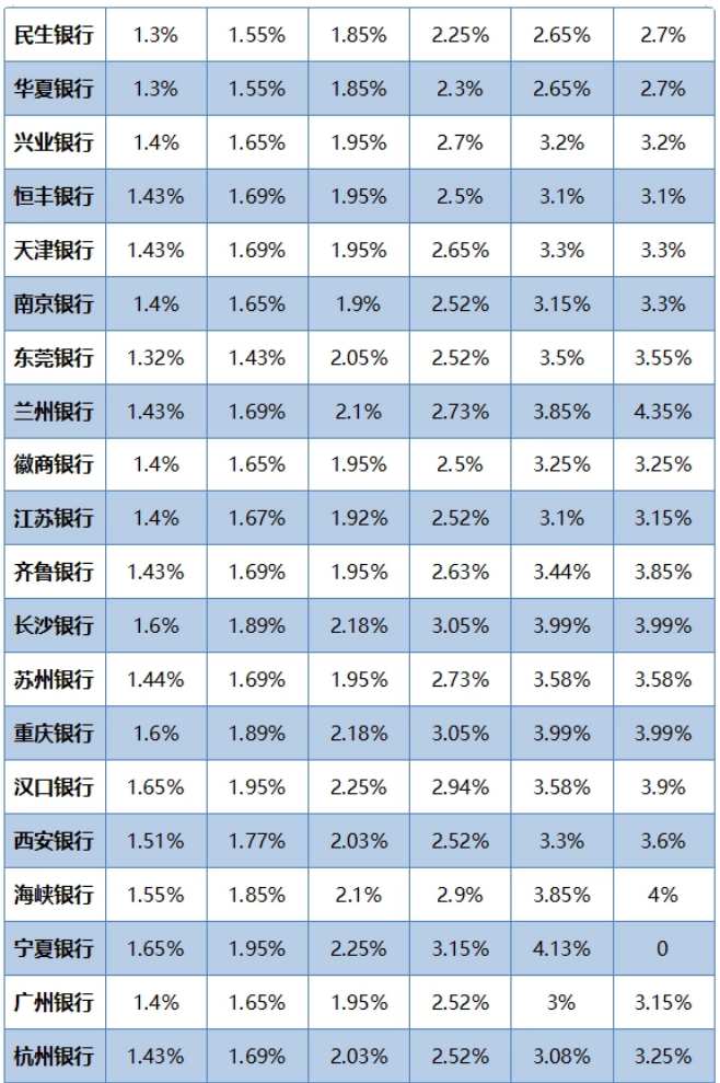 澳门吉尼斯appV4.2专业版