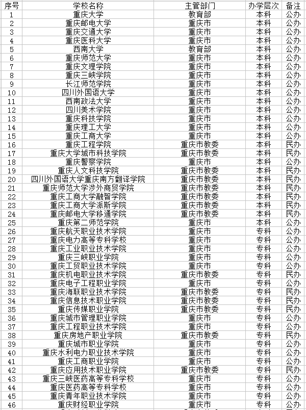 易教网家教