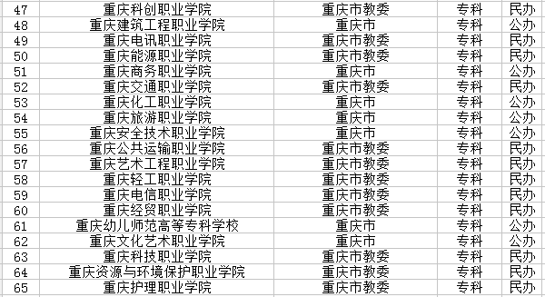 win8解压缩