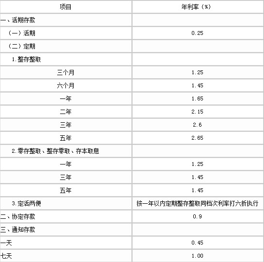 Goodsync Enterprise(文件同步工具)