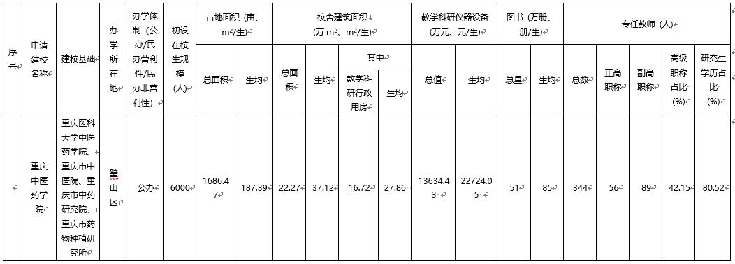 开云kaiyun官方在线注册安卓版二维码