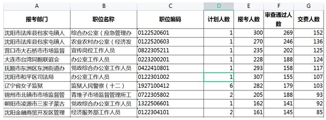 带宽和网速监测