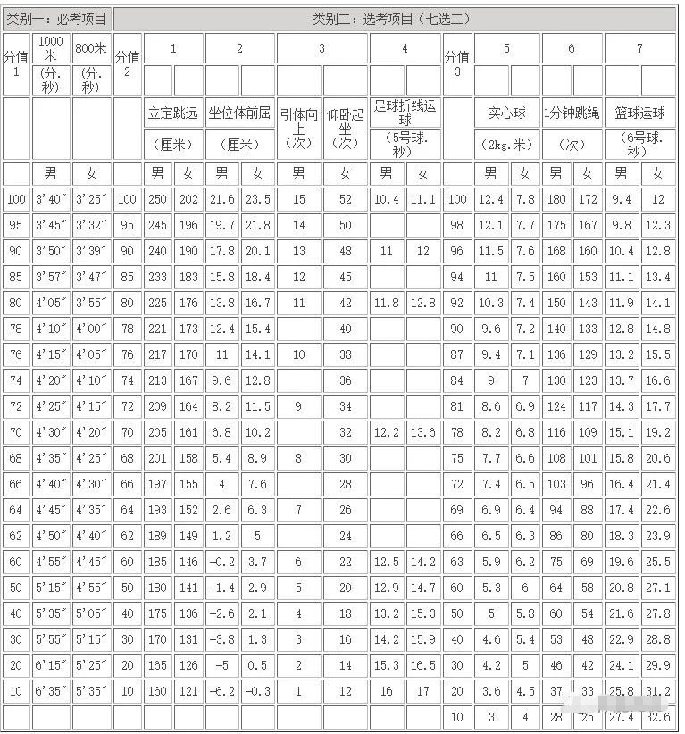 kaiyun开云官方网站V9.4专业版
