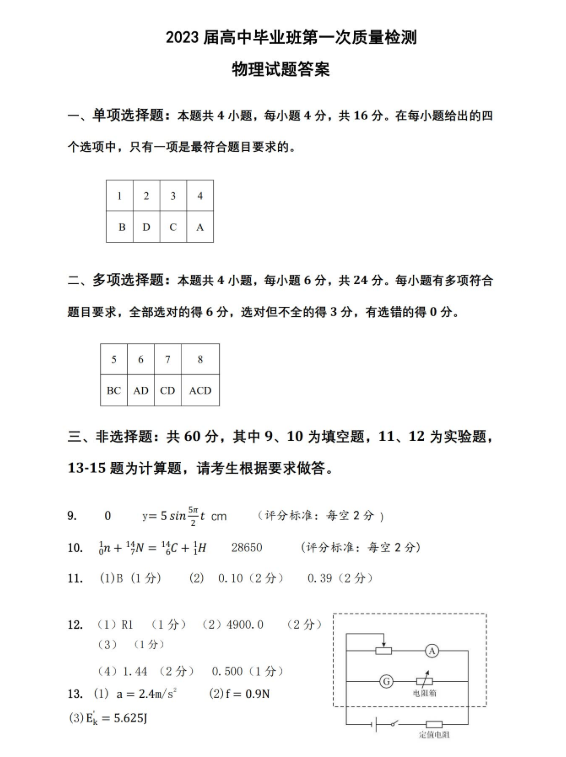 暴走漫画表情包
