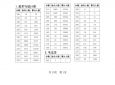 kaiyun体育官网在线登录V1.9专业版