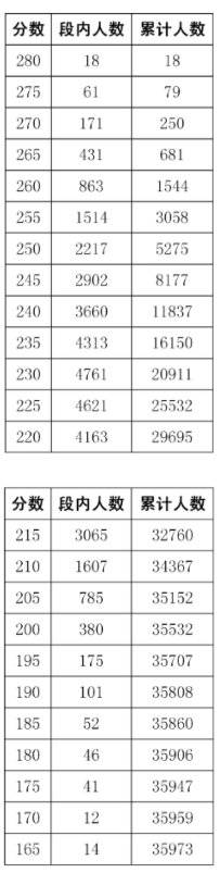 乙方甲方(营销推广)