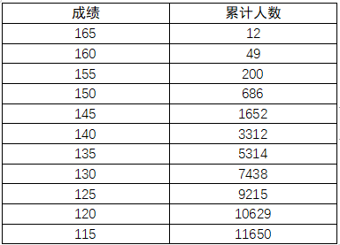 金莎国际官网V7.4专业版