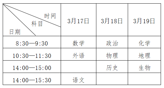 河南汽车维修平台APP