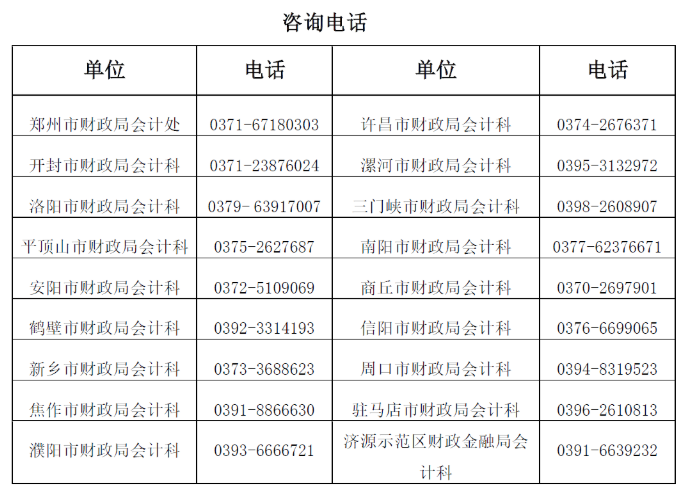 体育登录网站app安卓版二维码