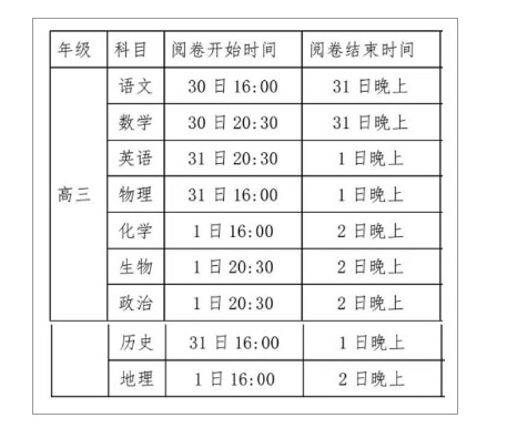 汉字简体繁体转换工具(CHSCHT)