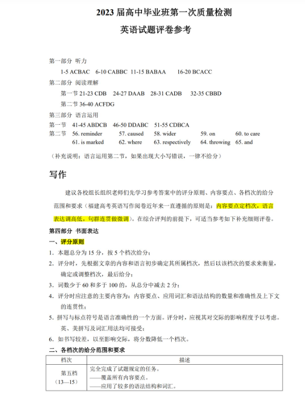 小熊洗车APP