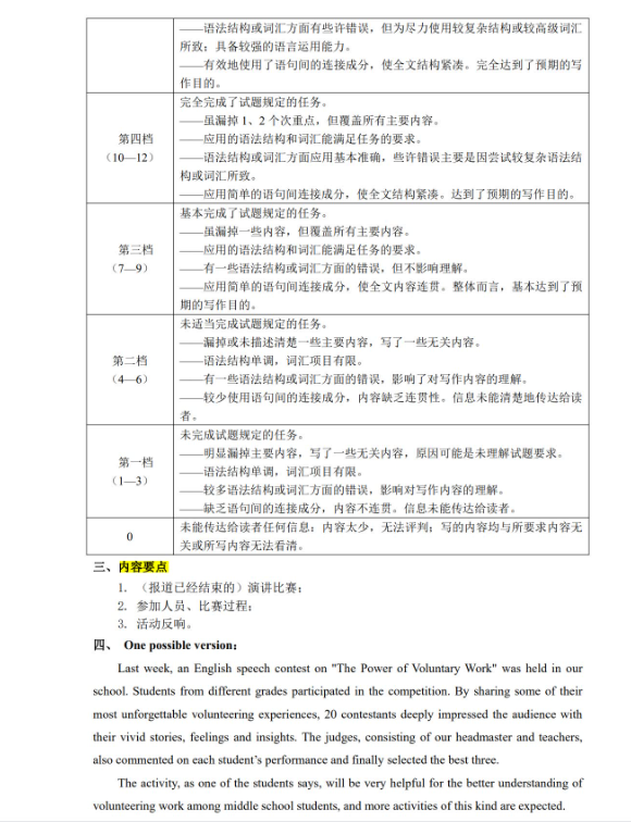 Microsoft Visual C++ 2008 SP1再发行包(vc2008运行库)