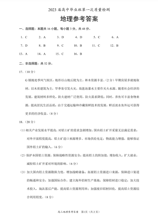 eman安卓版