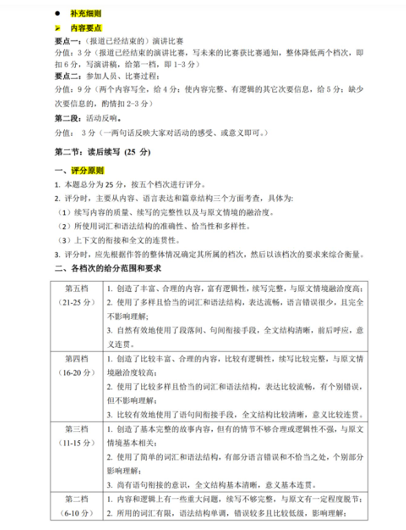 watsons hk最新版app