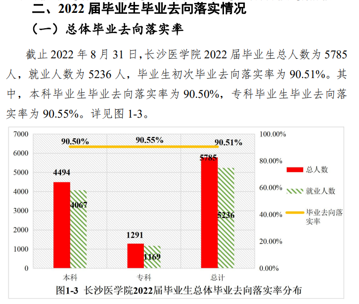奶瓶修改软件(beini)