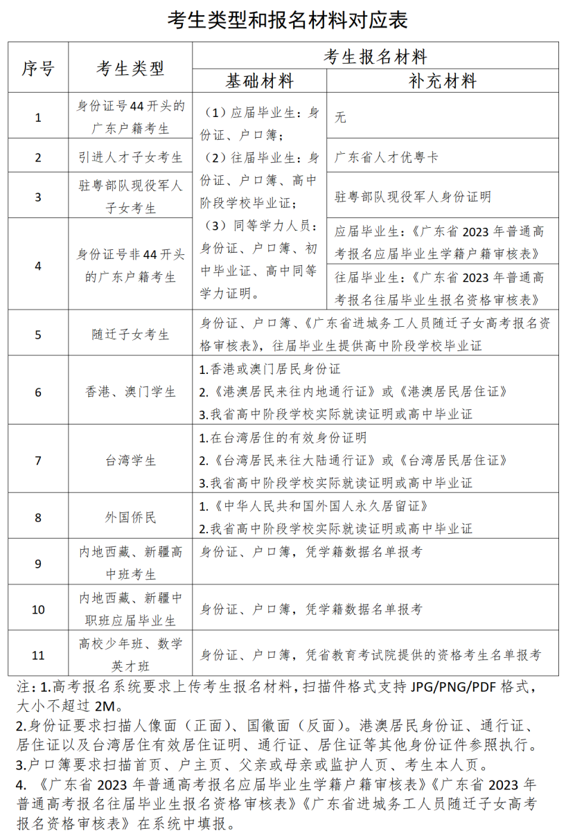 奇葩钓鱼