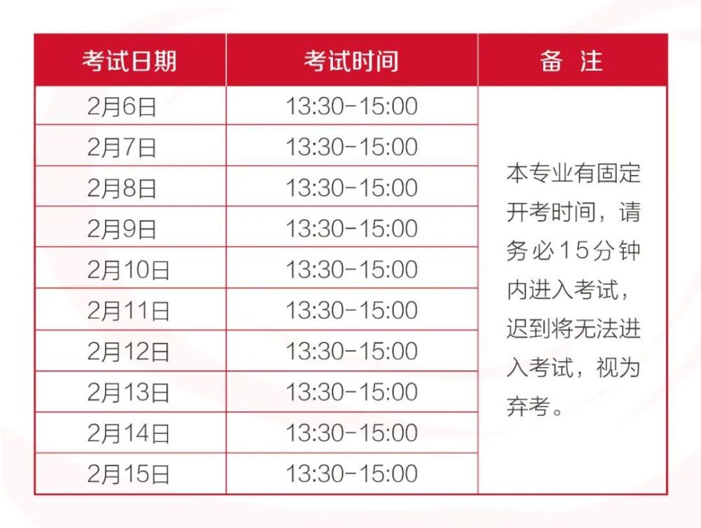 小熊洗车APP
