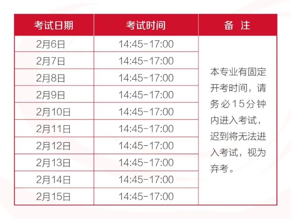 g6ftp server修改版