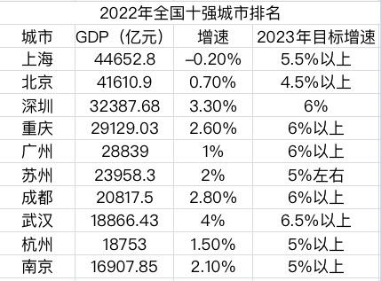 足球彩票app