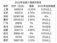 宝博电子app2025最新版阿尔比恩大陆环境展示