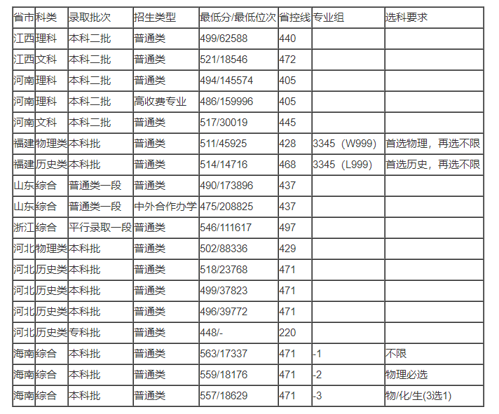 武极天下应用宝版