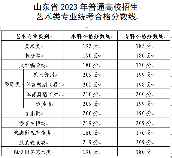 金年会登录网站V2.6专业版