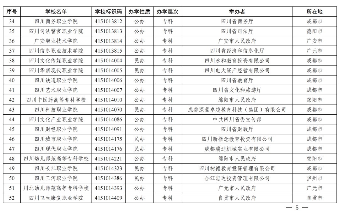 7ycccappV8.2专业版