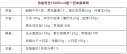 开云体育appV6.2专业版