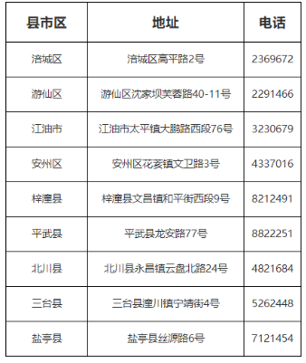 澳门太阳appV4.1专业版