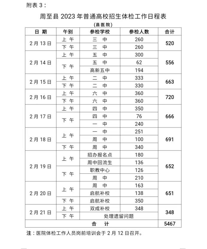 金山顽固木马专杀软件