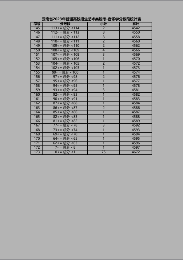河南汽车维修平台APP