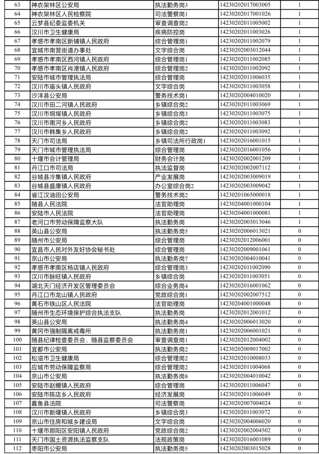 我的王国