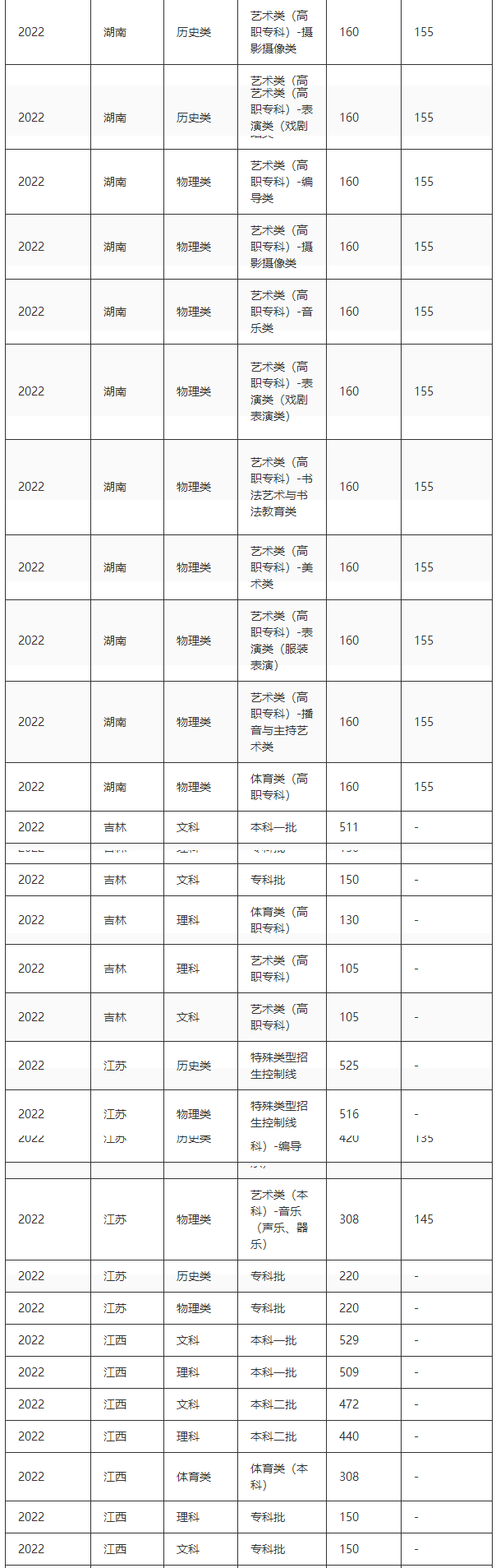 鱼乐appV8.2专业版