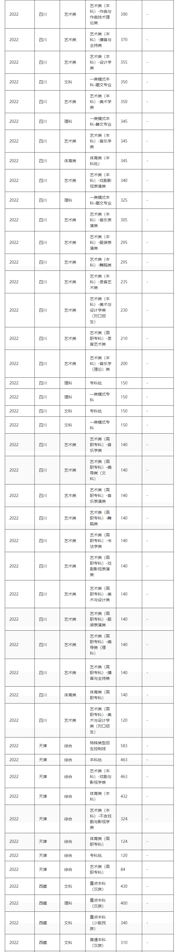 kaiyun开云官方在线注册V1.2专业版