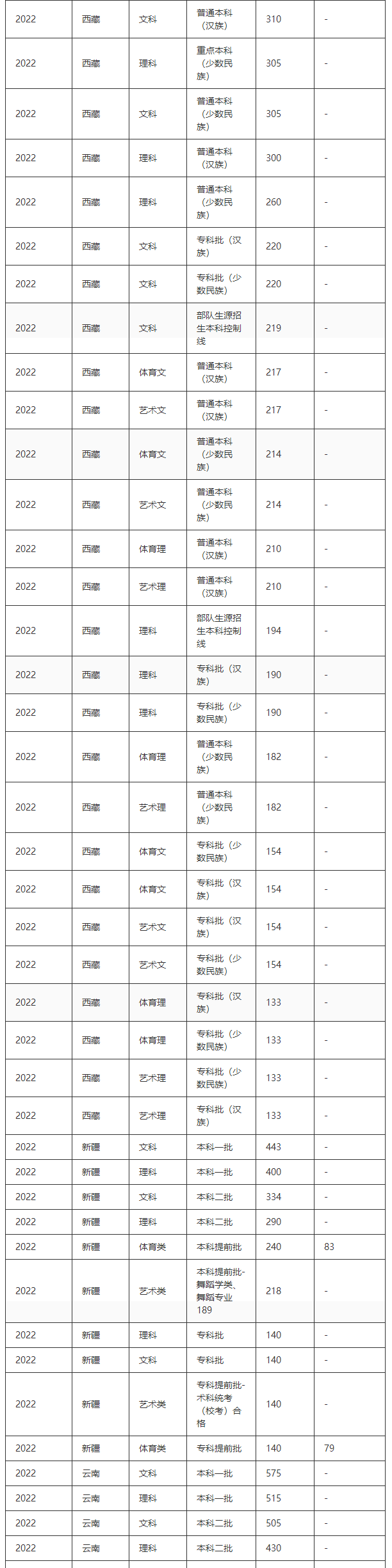 澳门新银河国际入口V6.4专业版
