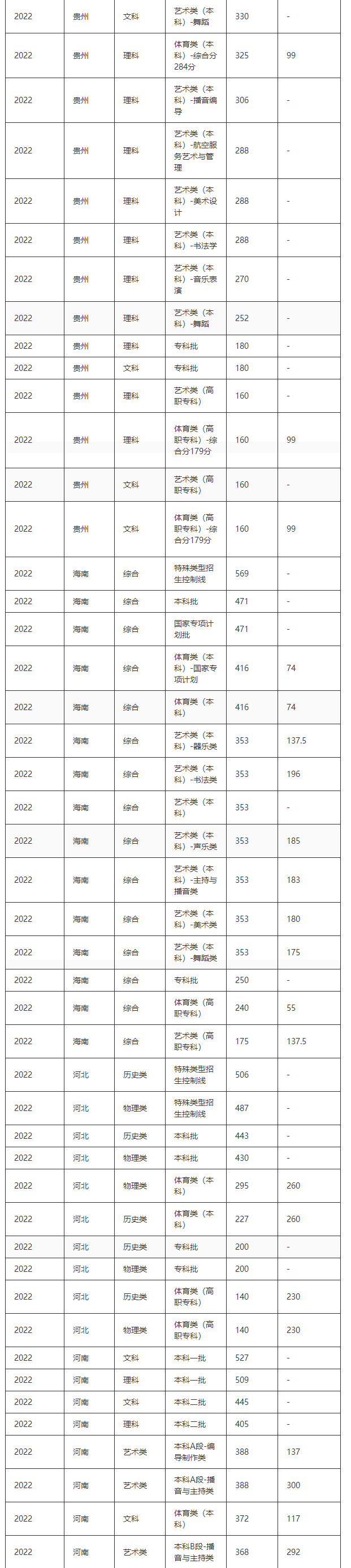 亚游视讯厅V1.5专业版