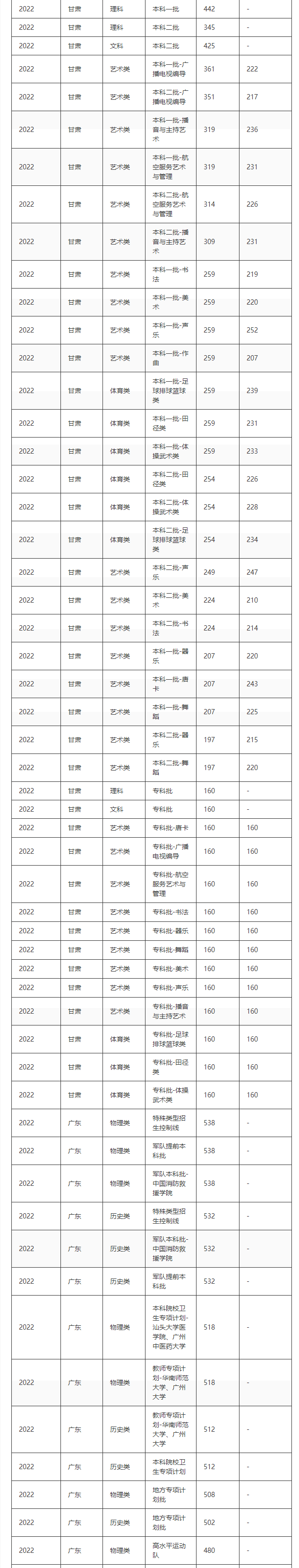 鱼乐app安卓版二维码