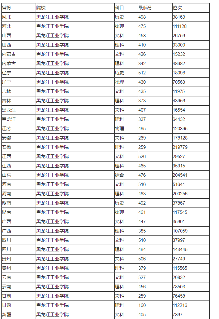 火狐体育网页版登录V2.8专业版