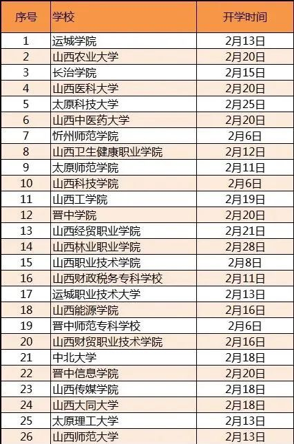 华安证券钱龙旗舰版