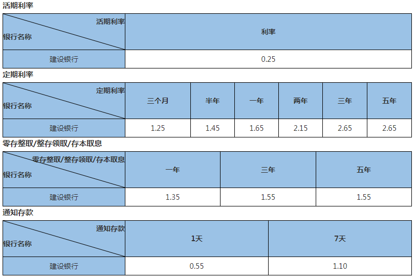 桌面发泄小游戏