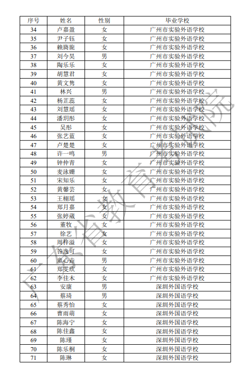 888扑克官网V8.2专业版
