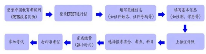 ymyapp安卓版二维码