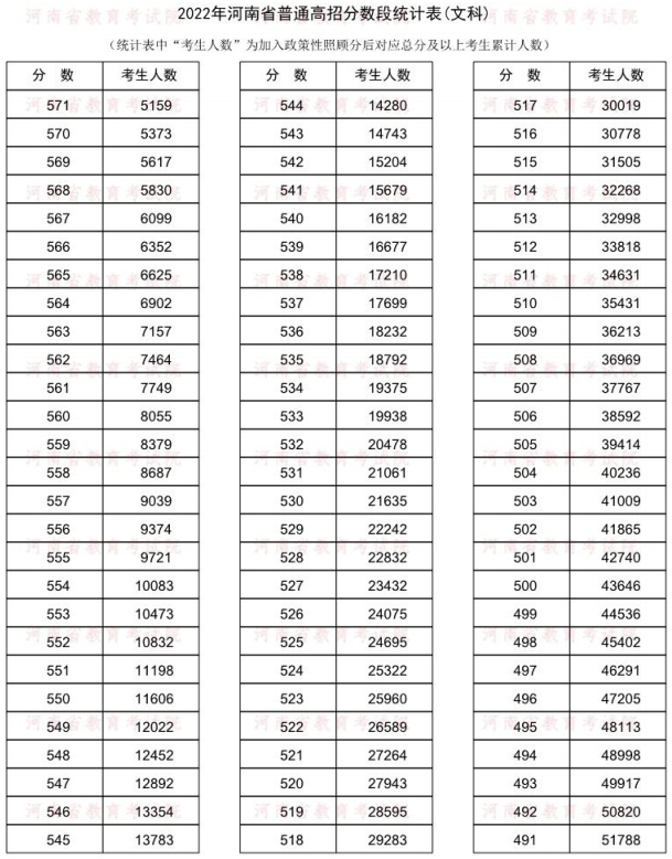 综合体育appV2.3专业版