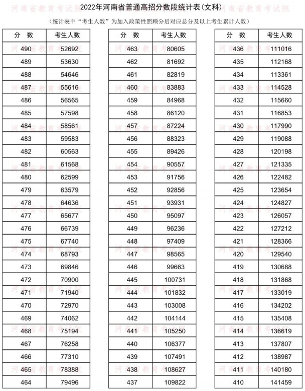 河南汽车维修平台APP
