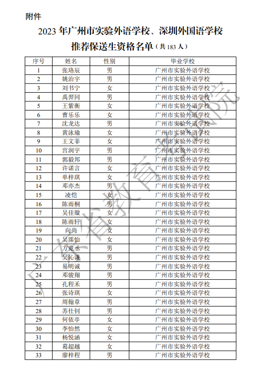 太阳官方网站app安卓版二维码