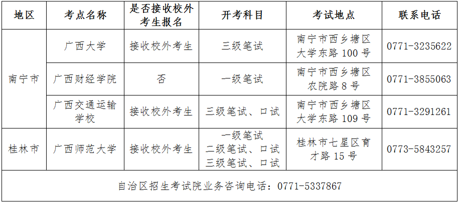 wifi热点构建软件(WlanRoute)
