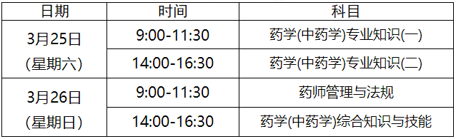 3D短程高速赛车