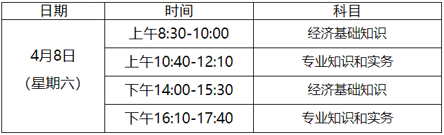ccna network visualizer 6.0(思科ccna网络模拟器)