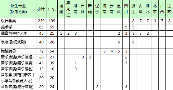 河南汽车维修平台APP