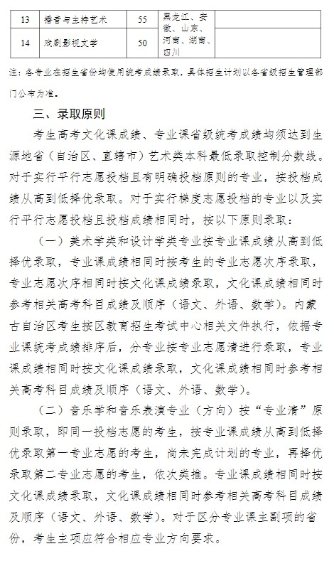 贵州药材APP
